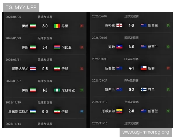 世界杯沙特vs乌拉圭比赛前两队近期状态对比与关键球员表现
